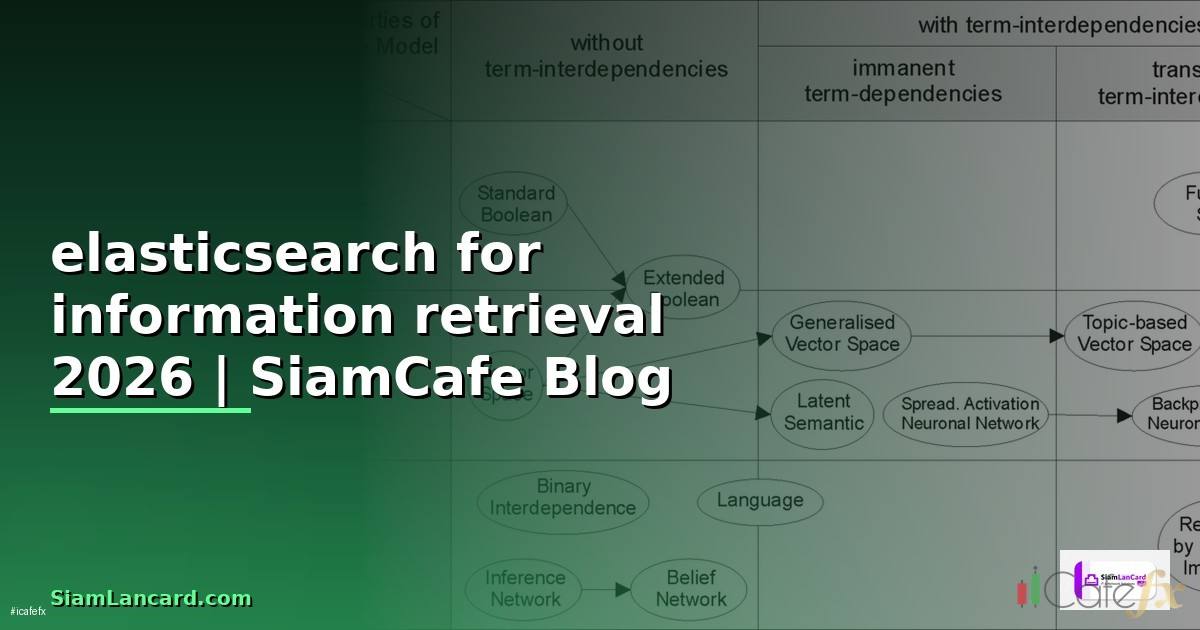 elasticsearch for information retrieval คือ
