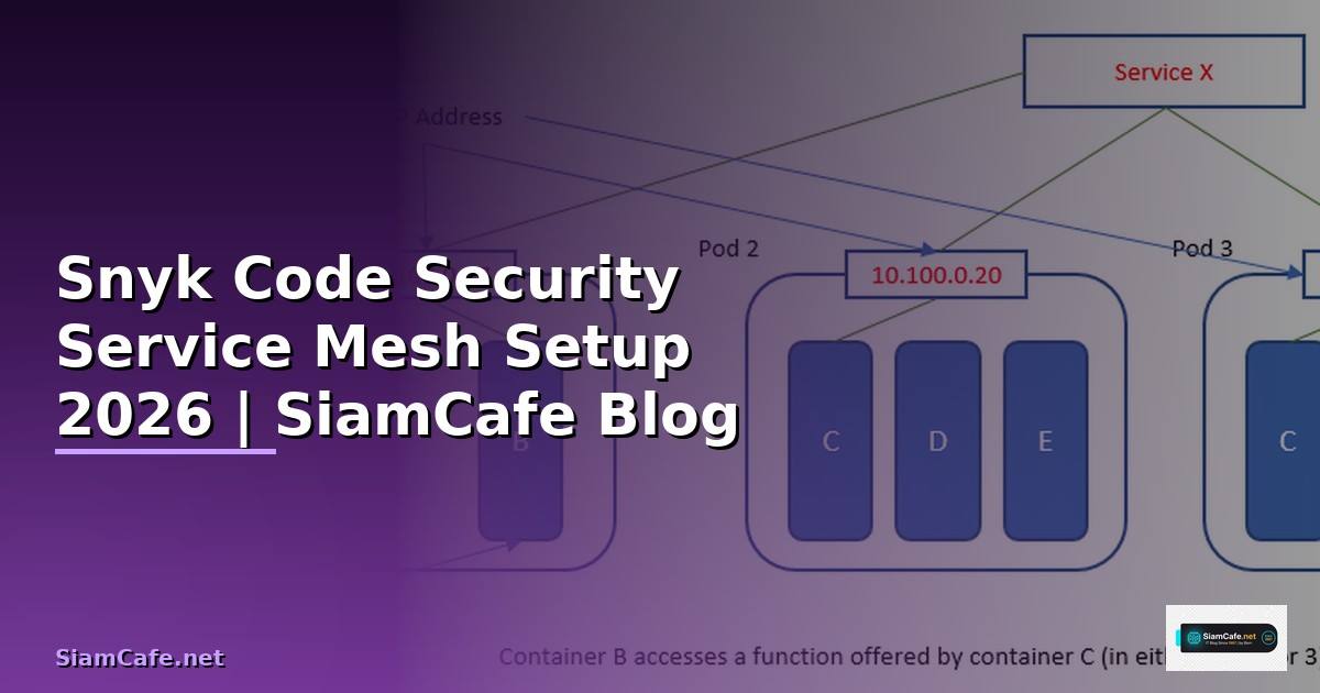 Snyk Code Security Service Mesh Setup