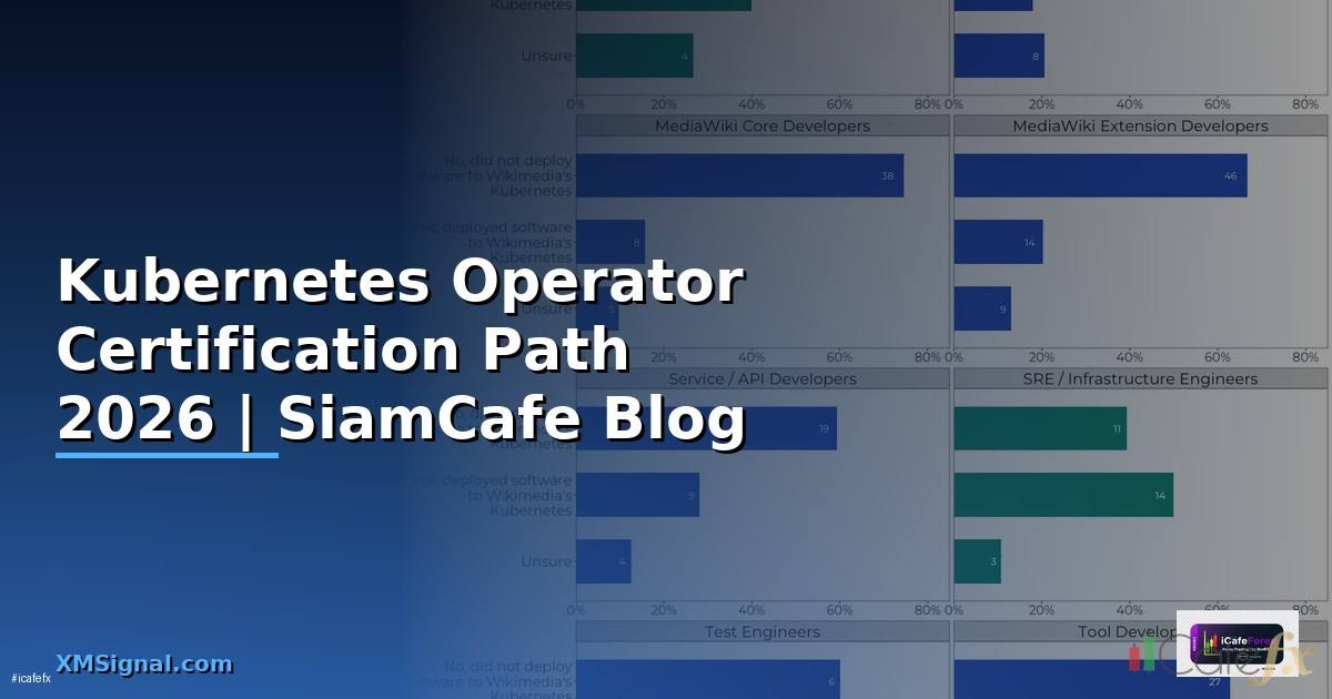 Kubernetes Operator Certification Path