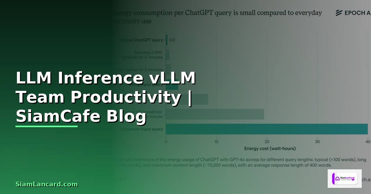 LLM Inference vLLM Team Productivity