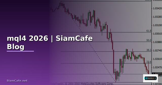 หนังสือการเขียนโปรแกรม mql4