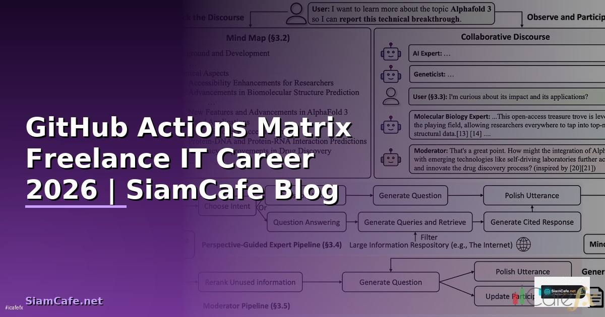 GitHub Actions Matrix Freelance IT Career