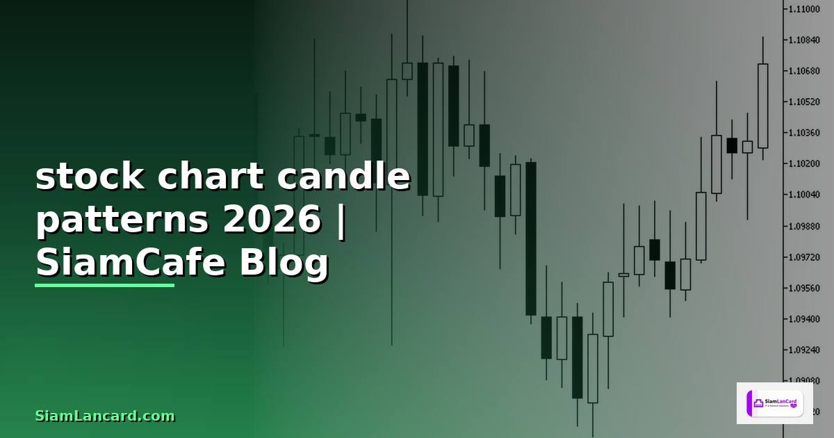 stock chart candle patterns