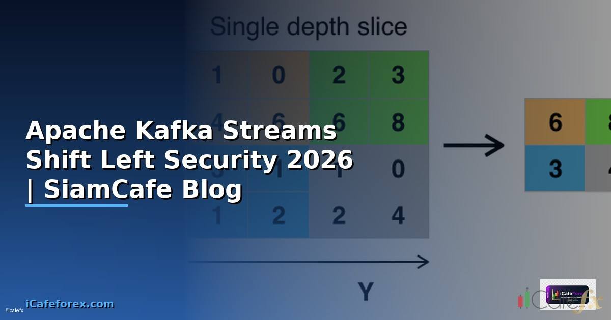 Apache Kafka Streams Shift Left Security