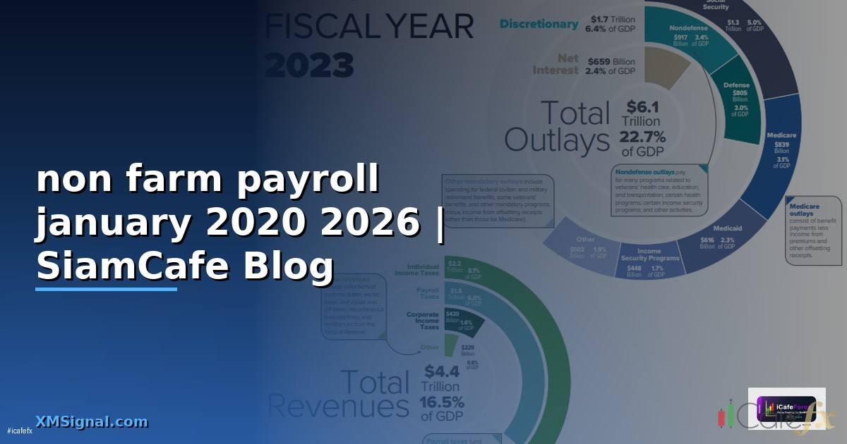 non farm payroll january 2020