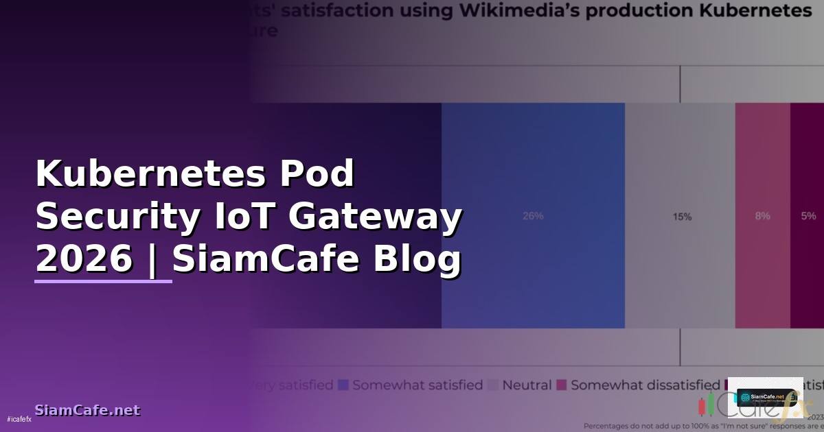 Kubernetes Pod Security IoT Gateway