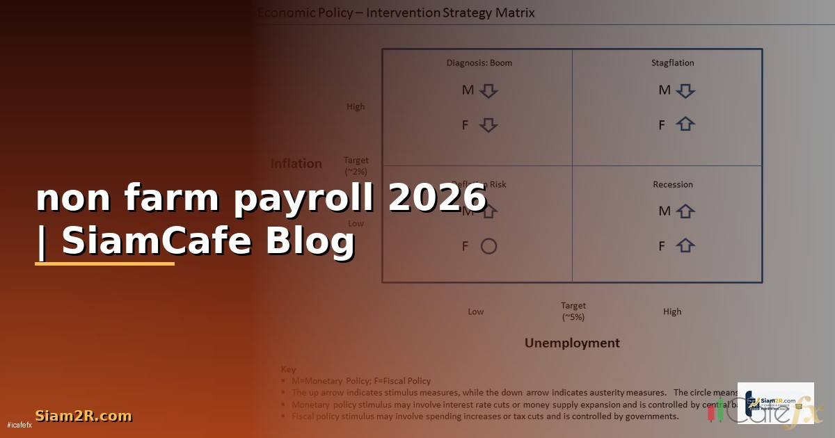 non farm payroll กี่โมง