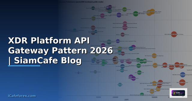 XDR Platform API Gateway Pattern