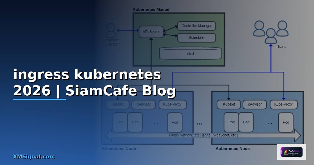 ingress kubernetes คือ