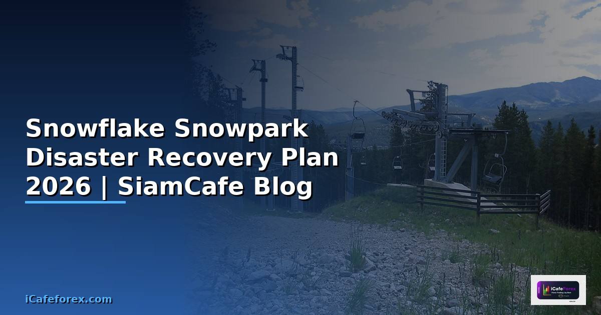 Snowflake Snowpark Disaster Recovery Plan
