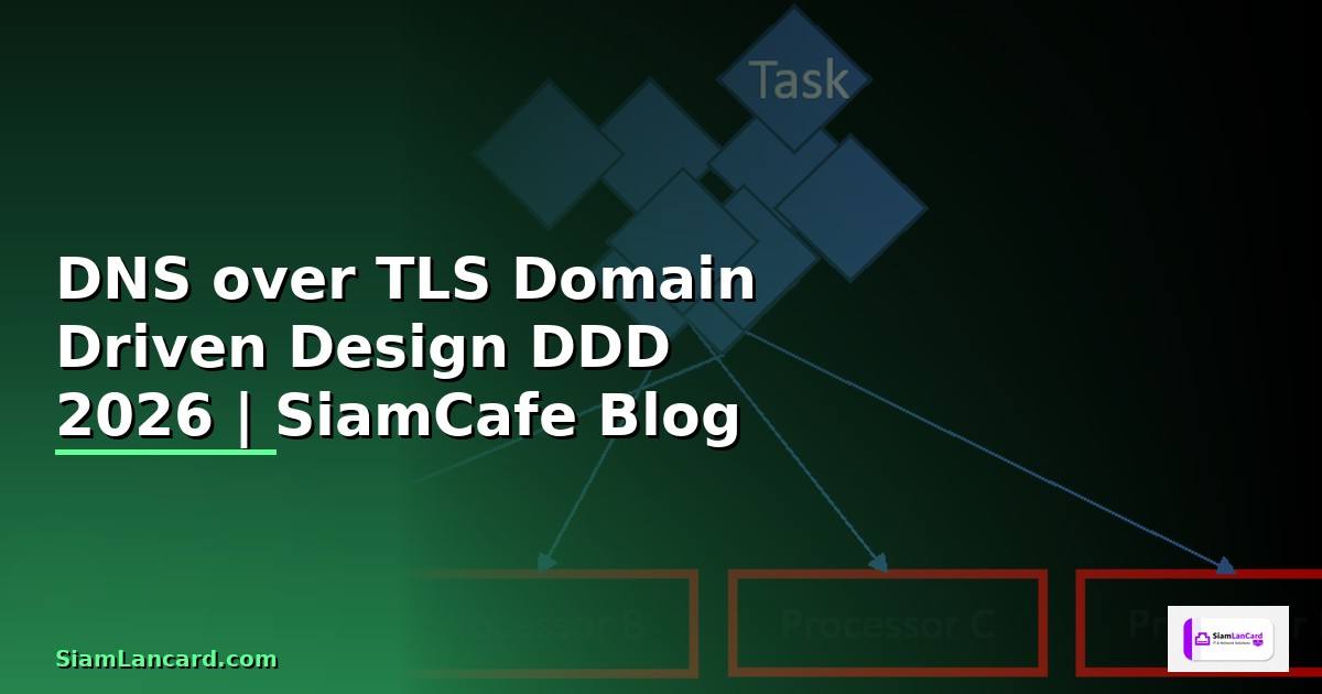 DNS over TLS Domain Driven Design DDD