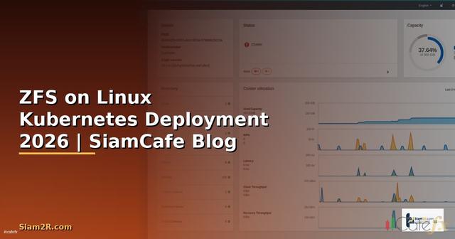 ZFS on Linux Kubernetes Deployment