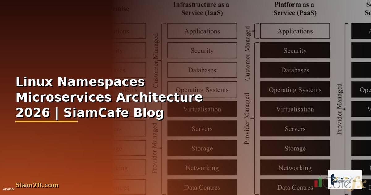 Linux Namespaces Microservices Architecture