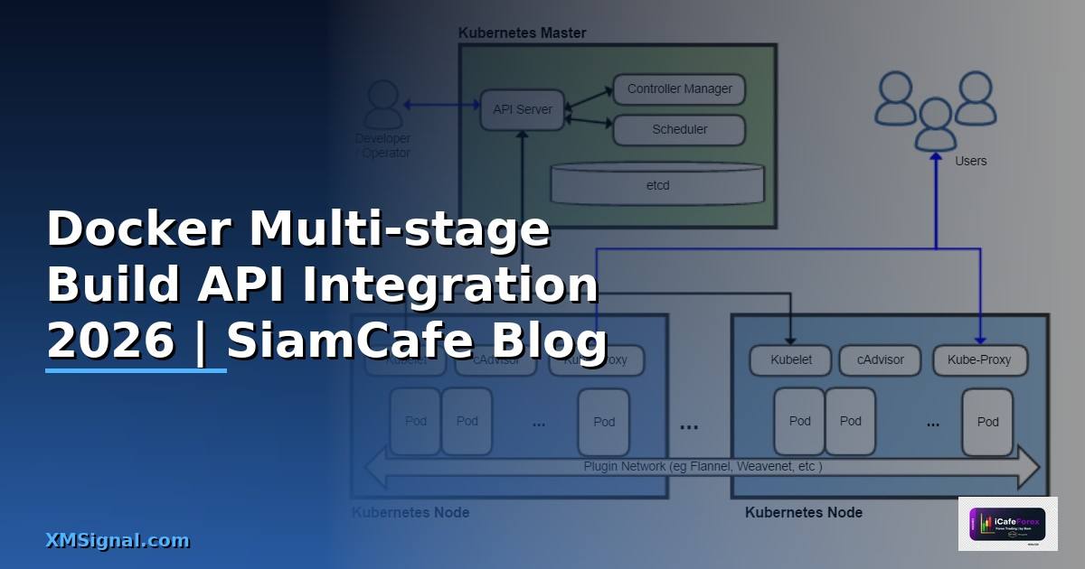 Docker Multi-stage Build API Integration