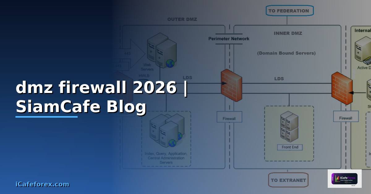 dmz firewall คือ — คู่มือฉบับสมบูรณ์ 2026