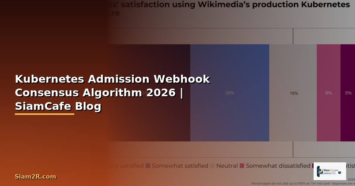 Kubernetes Admission Webhook Consensus Algorithm