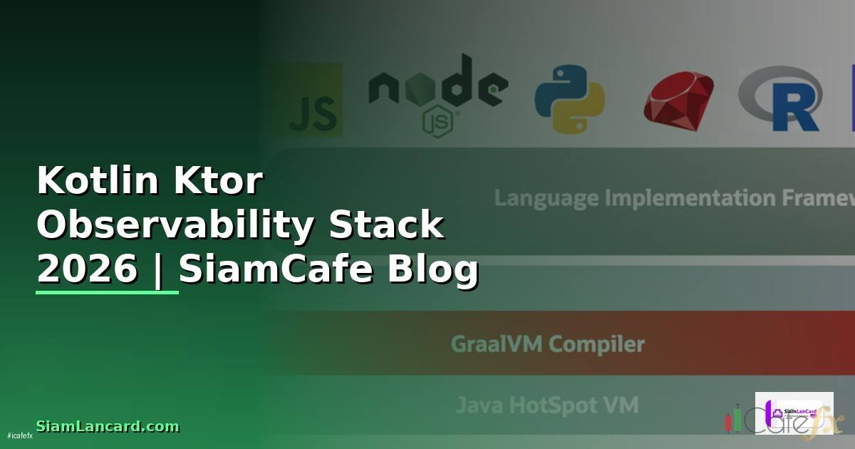Kotlin Ktor Observability Stack