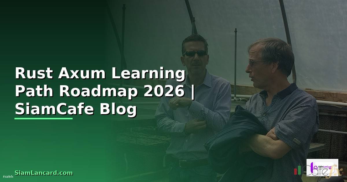 Rust Axum Learning Path Roadmap