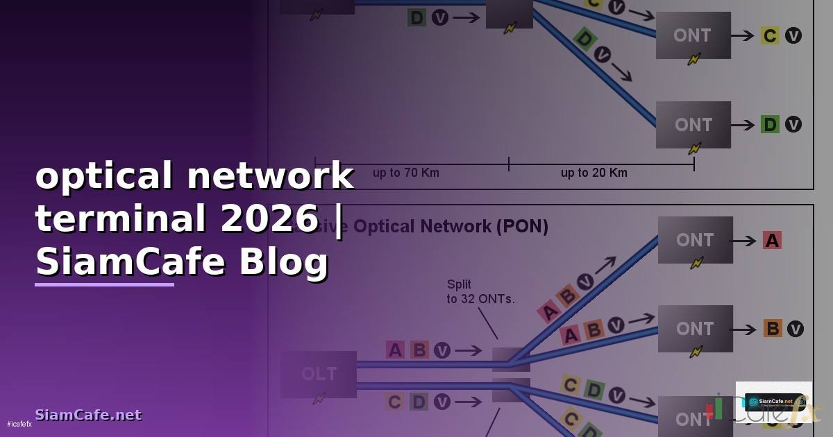 optical network terminal คือ — คู่มือฉบับสมบูรณ์ 2026