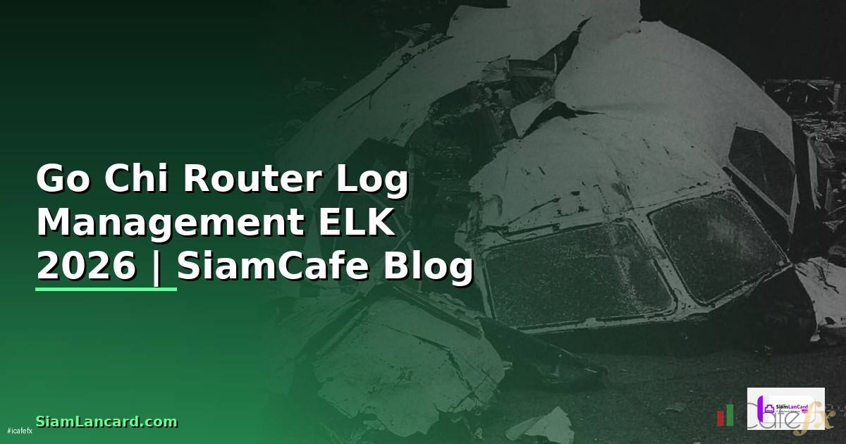 Go Chi Router Log Management ELK