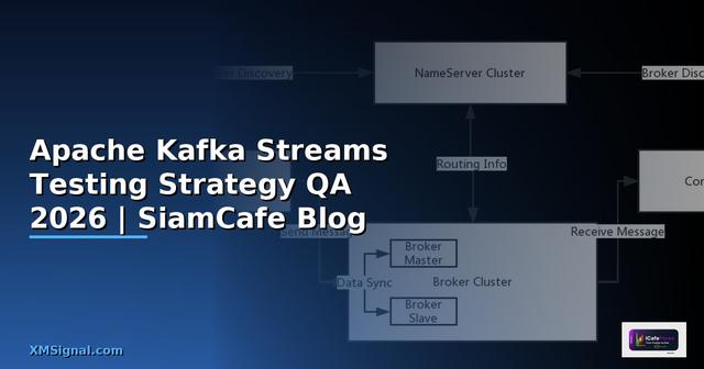 Apache Kafka Streams Testing Strategy QA