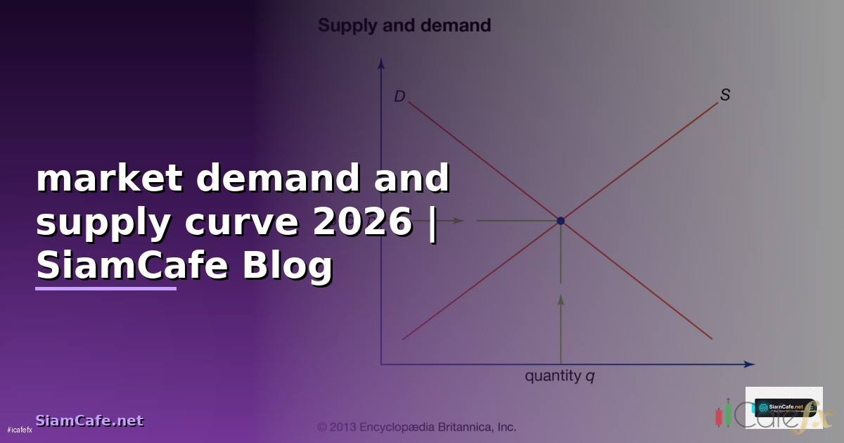 market demand and supply curve
