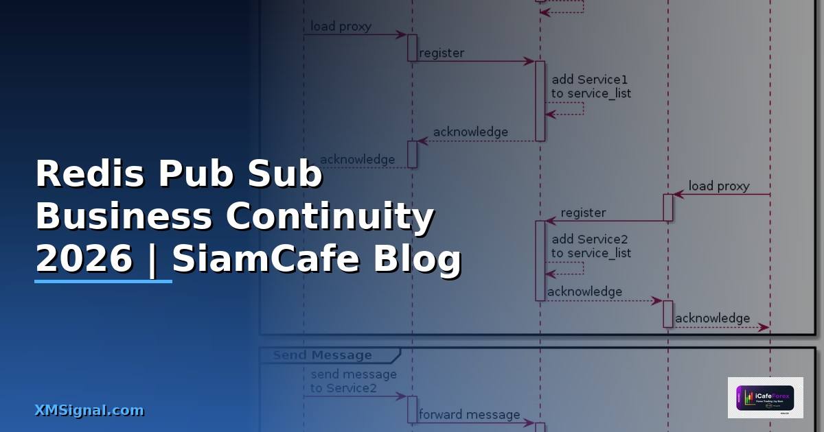 Redis Pub Sub Business Continuity