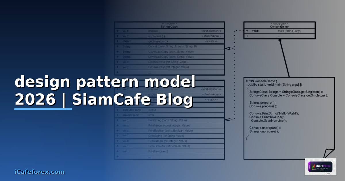 design pattern model — คู่มือฉบับสมบูรณ์ 2026