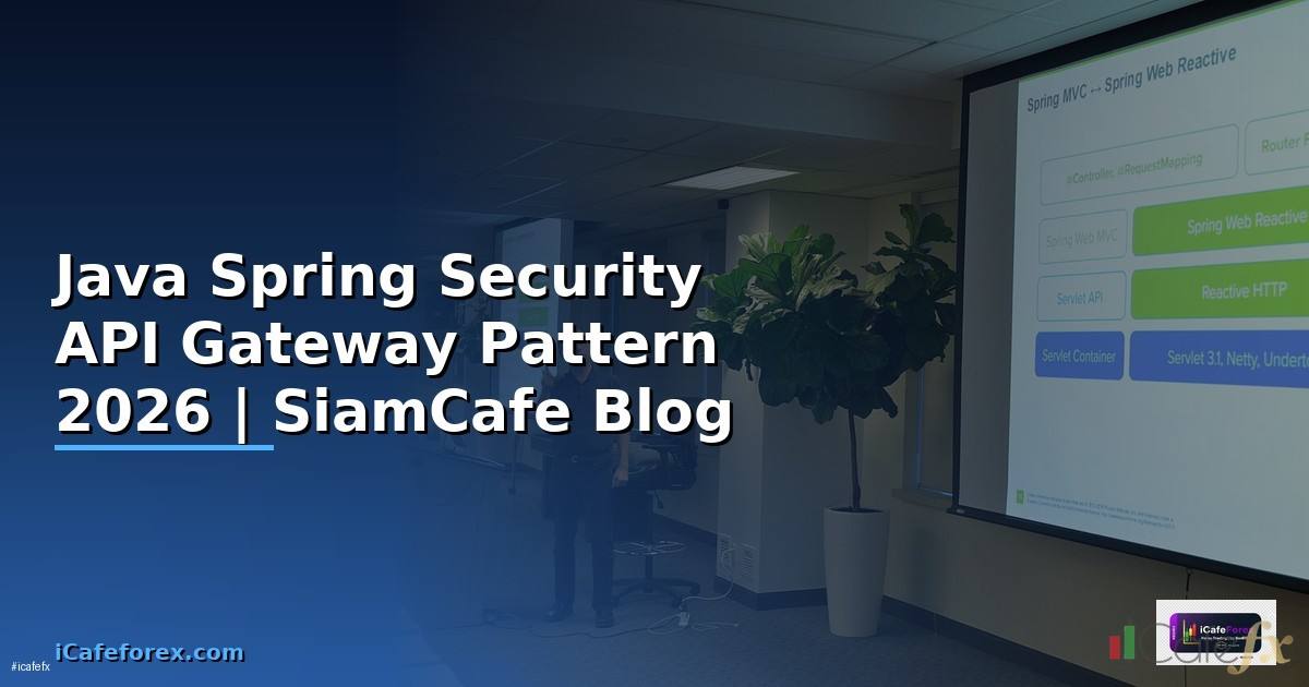 Java Spring Security API Gateway Pattern
