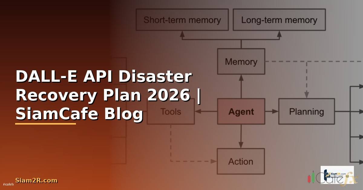 DALL-E API Disaster Recovery Plan — คู่มือฉบับสมบูรณ์ 2026