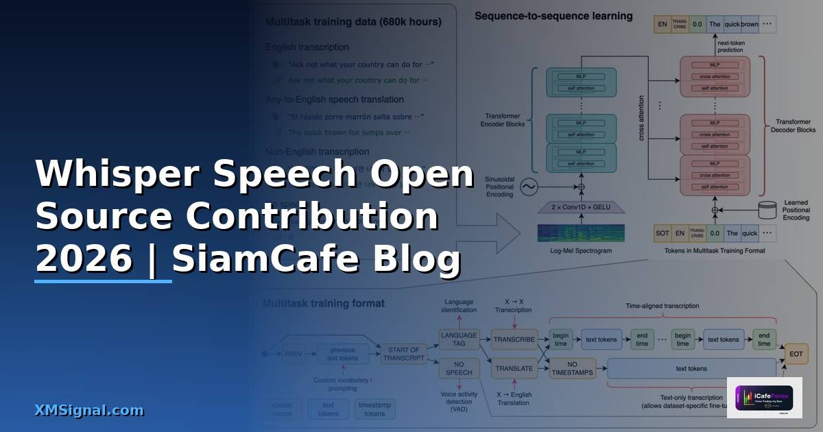 Whisper Speech Open Source Contribution