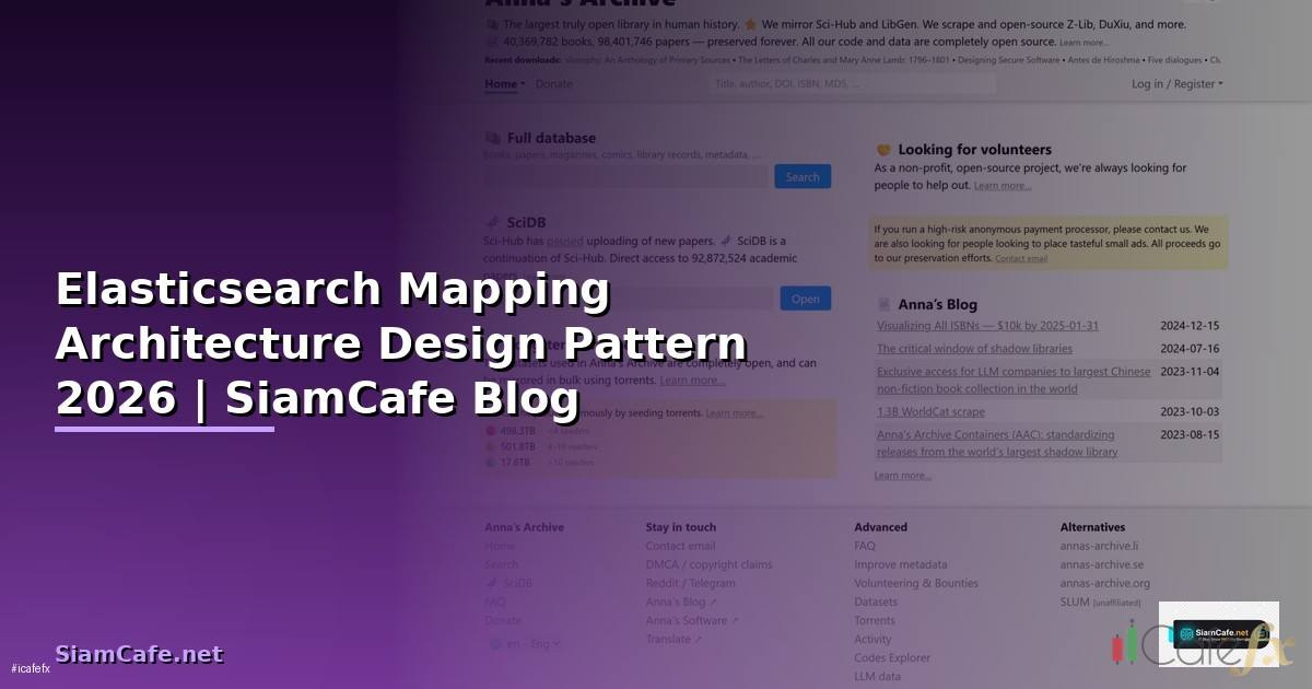 Elasticsearch Mapping Architecture Design Pattern
