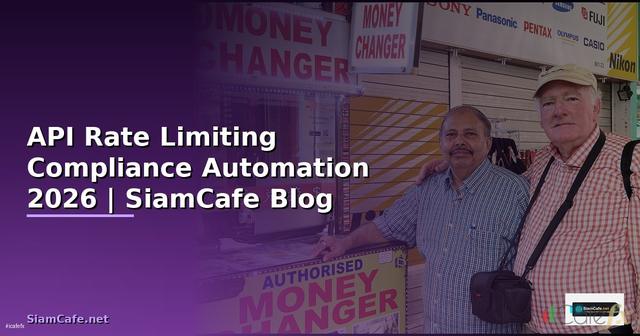API Rate Limiting Compliance Automation
