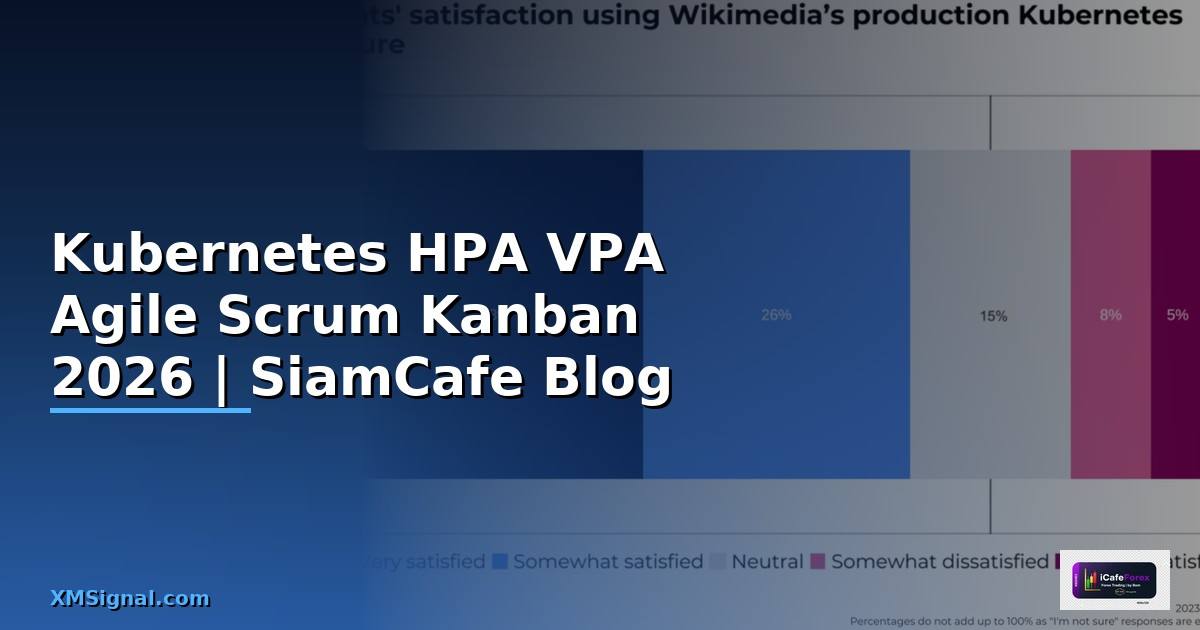 Kubernetes HPA VPA Agile Scrum Kanban
