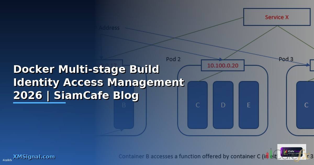 Docker Multi-stage Build Identity Access