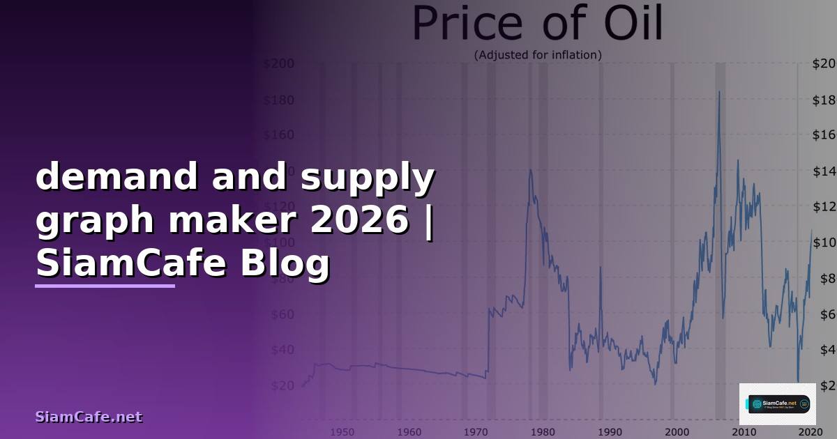 demand and supply graph maker
