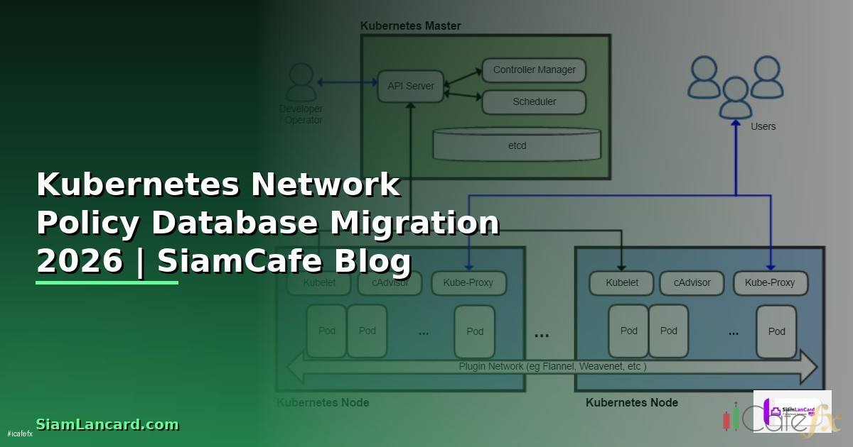 Kubernetes Network Policy Database Migration