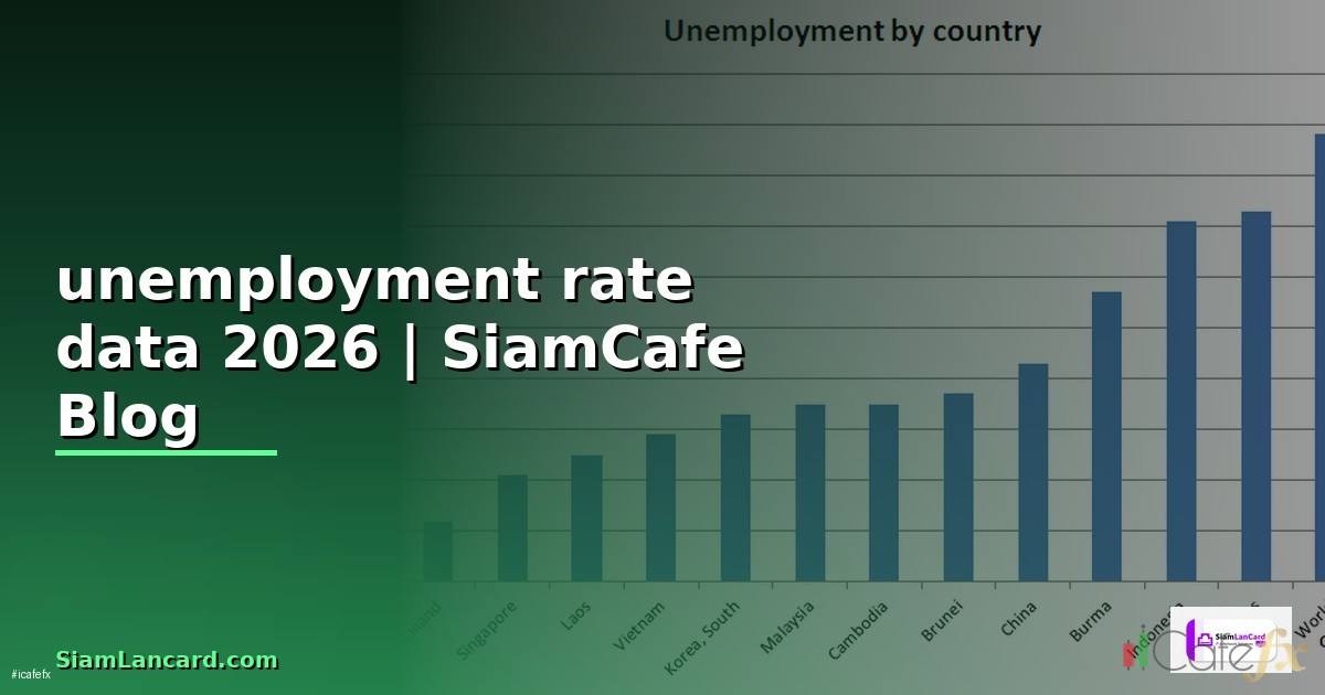 unemployment rate data — คู่มือฉบับสมบูรณ์ 2026