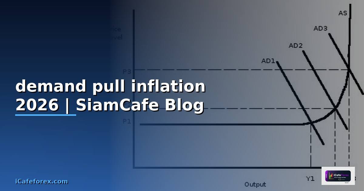 demand pull inflation คือ