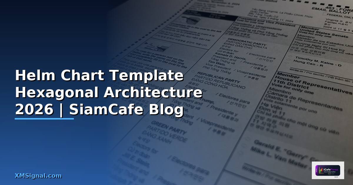 Helm Chart Template Hexagonal Architecture