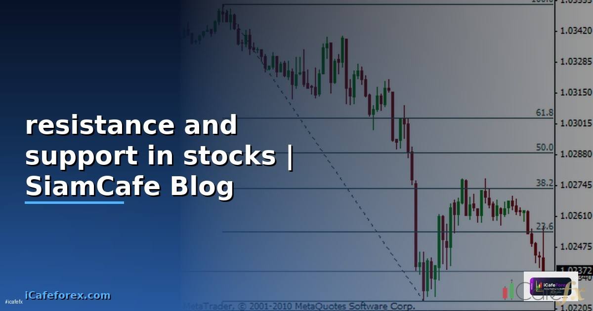 resistance and support in stocks