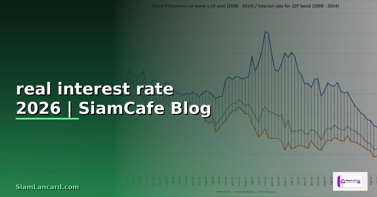 real interest rate คือ — คู่มือฉบับสมบูรณ์ 2026