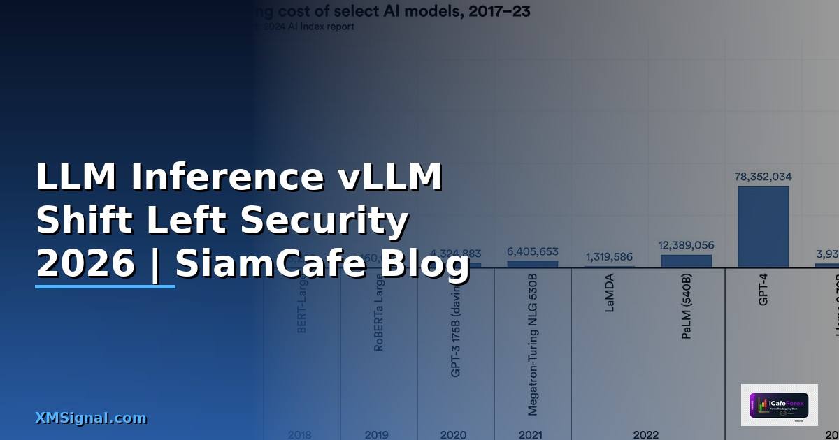 LLM Inference vLLM Shift Left Security —