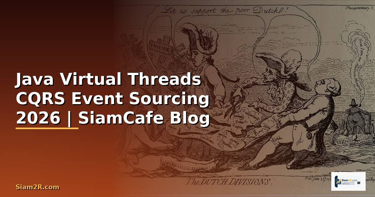 Java Virtual Threads CQRS Event Sourcing