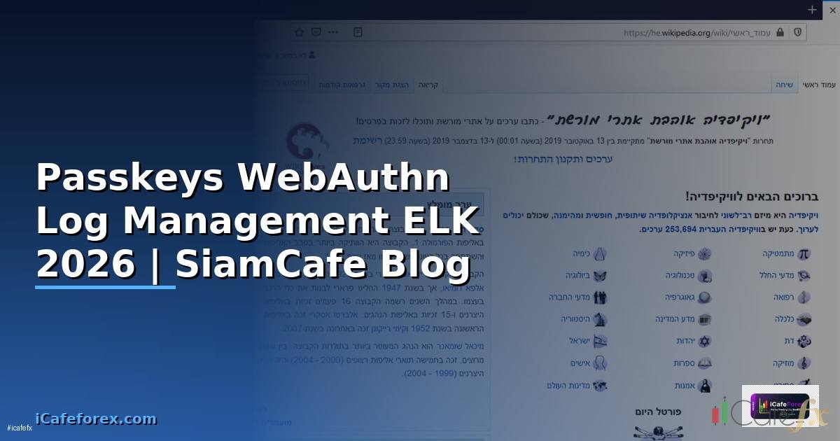 Passkeys WebAuthn Log Management ELK