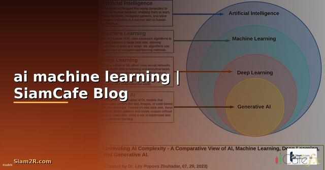 ai machine learning คือ