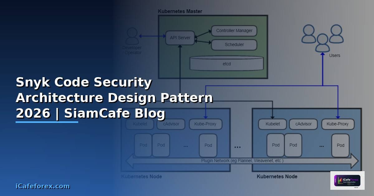 Snyk Code Security Architecture Design Pattern