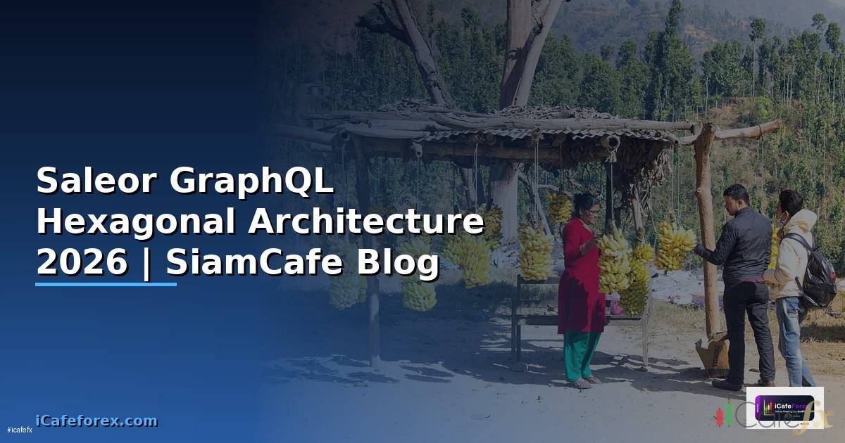 Saleor GraphQL Hexagonal Architecture