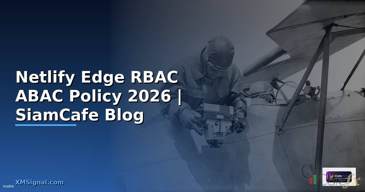 Netlify Edge RBAC ABAC Policy