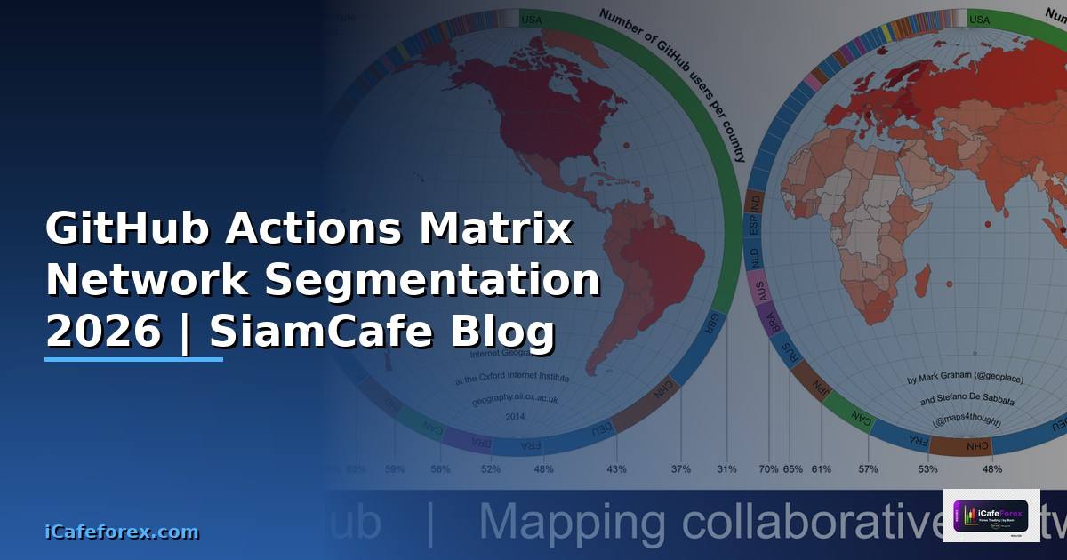GitHub Actions Matrix Network Segmentation